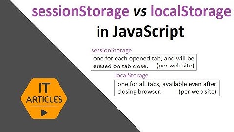 Local and Session Storage in Javascript | IT Articles