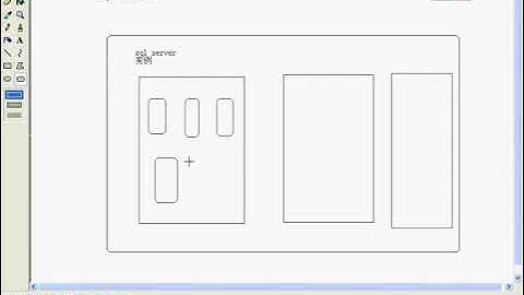 韩顺平 循序渐进学 java 从入门到精通 第55讲 sql server基本使用