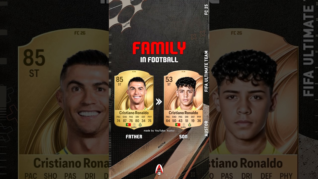 Footballers Who are Father and Son! 