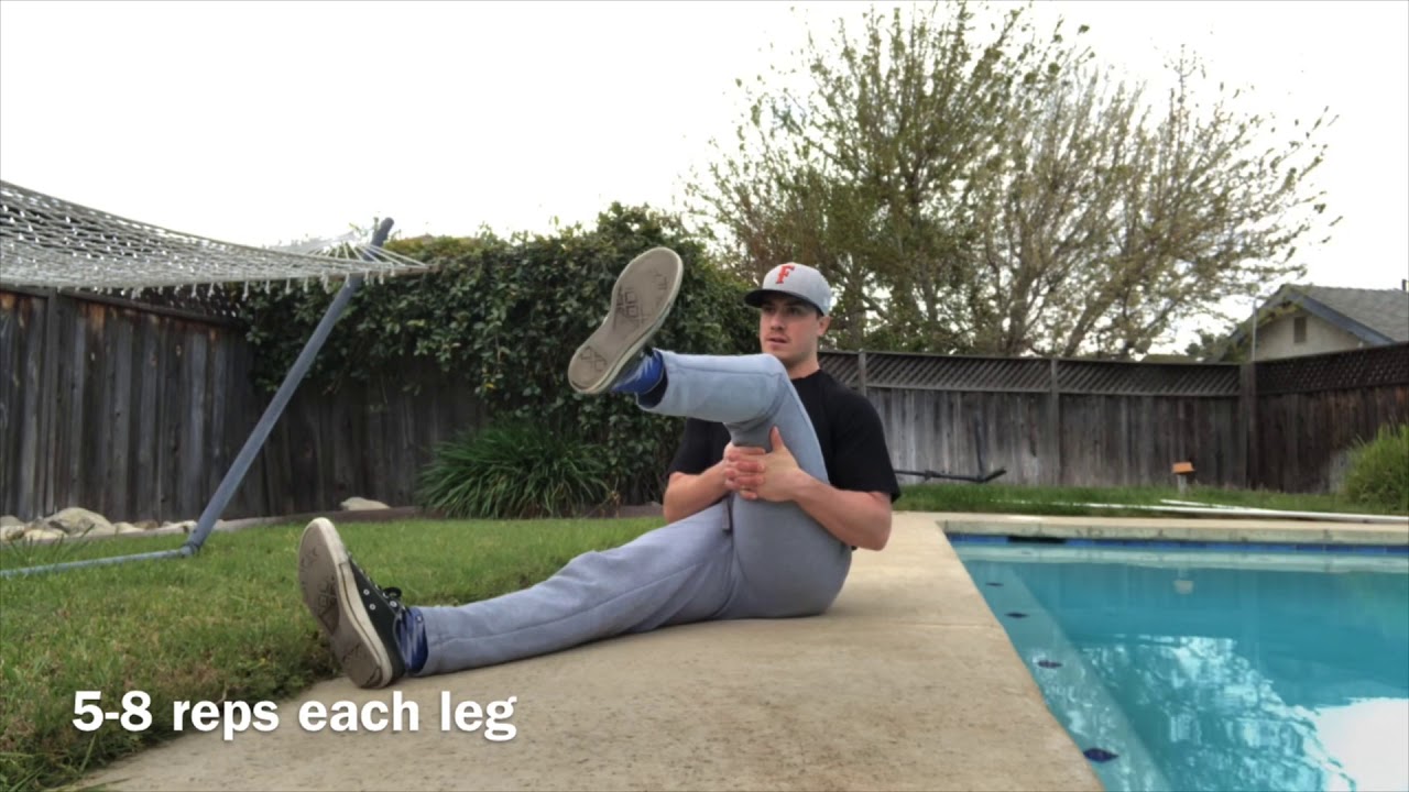 Knee “CAR” Progressions YouTube