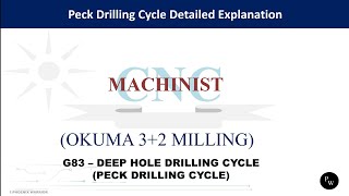 G83 Peck Drilling Cycle | Okuma Milling
