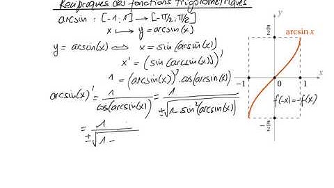 Q3 Réciproques des fonctions trigonométriques