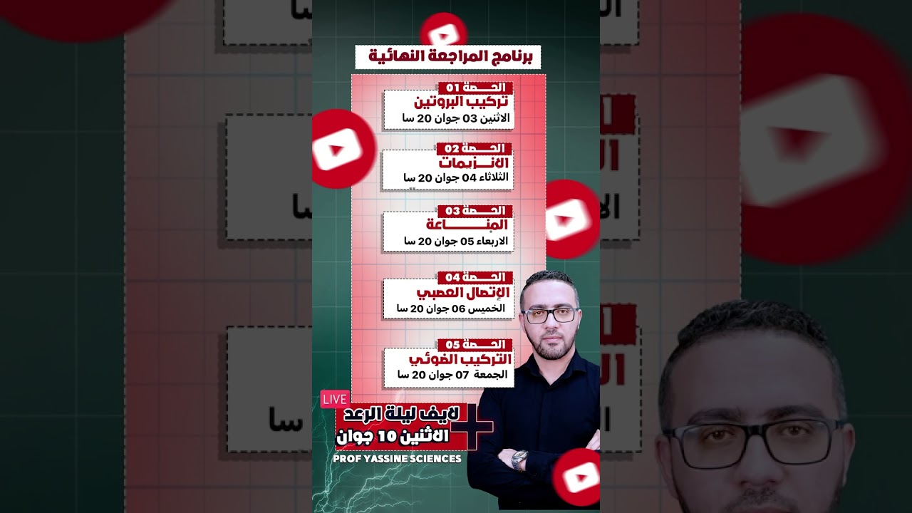 المراجعة النهائية 🔥🔥 باك 2024