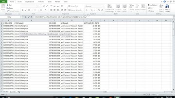 MS Excel Vlookup Function Bangla Tutorial | MS Excel Bangla Tutorial 2021| #OnlineExcelSchoolAcademy