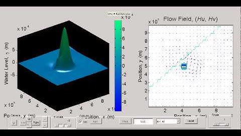 test-all-geo-step-isla-fla-tan.avi