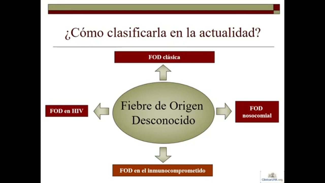 Fiebre de Origen Desconocido - FOD  - Clínica UNR FCM