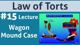 Law of Torts: Wagon Mound Case