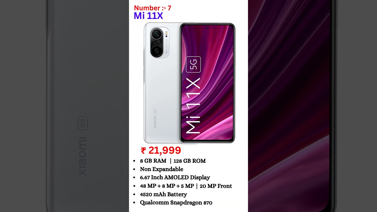 Best 5G Phones In 2024 | 