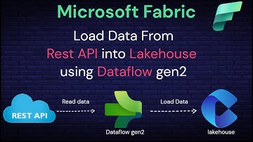 03 Microsoft Fabric Dataflow gen2: Load/Get Data from Rest API into Lakehouse Using Dataflow gen2