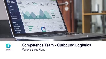 Managing Sales Plans in Fiori for SAP S/4HANA