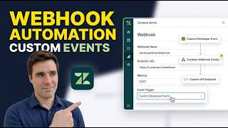Set Up Webhooks For Developer Events [Step By Step]