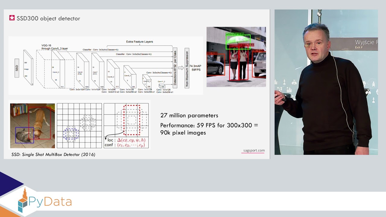 video analysis deep learning