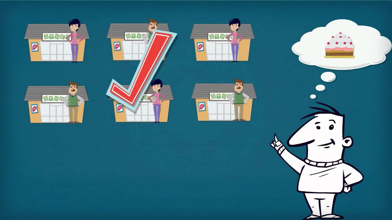 Softline Solutions Pay Per Click Management Services