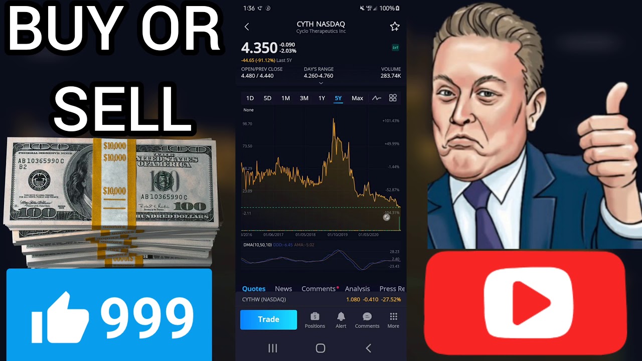 💵 IS CYTH BUY OR SELL? I Cyclo Therapeutics Inc Stock I news rating review analysis prediction part1