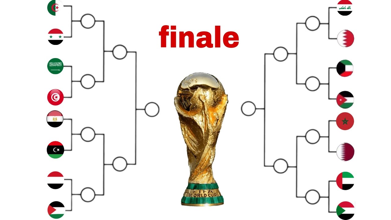 #كاس_العالم