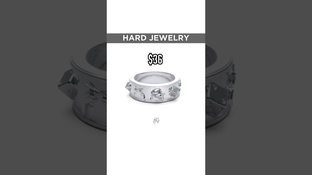 Best AFFORDABLE Rings for Men YouTube
