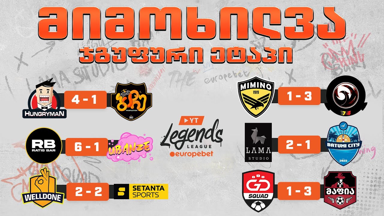 მე-9 კვირის მიმოხილვა + ინტერვიუები | Youtube League 2024