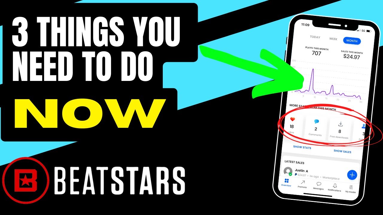 How to Increase Traffic Like CRAZY on BeatStars