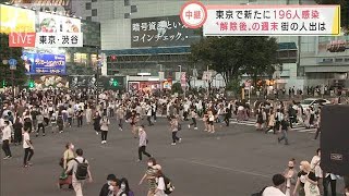 “宣言解除”初の週末　街の人出は・・・(2021年10月2日)