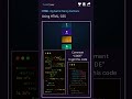 Fancy Buttons Design — Smooth &amp; Modern CSS UI Animation #coding #uidesignlearning #webdesign
