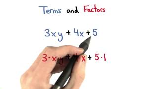 Terms and Factors - Visualizing Algebra