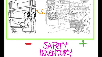 Safety Inventory