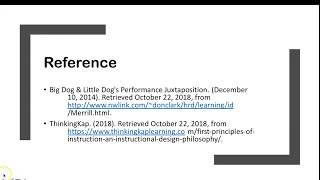 Merrill's First Principles of Instructions Presented by Chastity S Jhingree