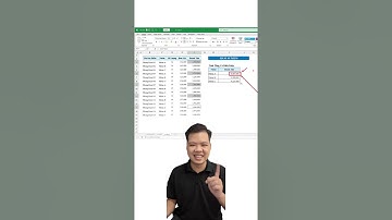 Top 5 hàm Excel quan trọng trong công việc #phongexcel #LearnOn #thanhcongnghe #xemngaymeohay