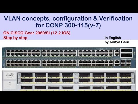 VLAN concepts, configuration & Verification  for CCNP 300-115 (v-7)