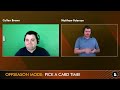 Cleveland Browns Rookie Minicamp News, Day 1 Highlights, Full Roster + Top 3 Players To Watch For
