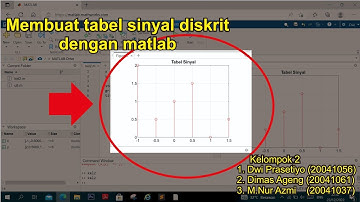 Menggambarkan sinyal diskrit dengan menggunakan matlab