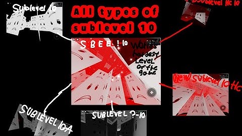 PM 6:06 ERROR [Pm 6:06 Build Mode] All types of Sublevel 10 (6) By Me