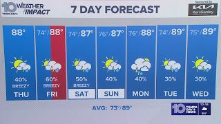 10 Weather: Thursday midday forecast; Oct. 2, 2025
