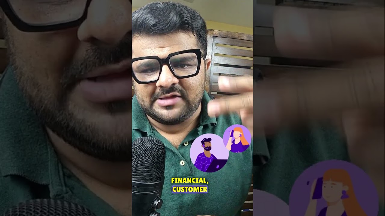 Что такое сбалансированная система показателей?