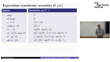 Bayesian Inference by Program Verification - Joost-Pieter Katoen, RWTH Aachen University
