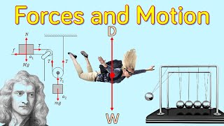 Year 12/AS Mechanics Chapter 10.5 (Forces and Motion)