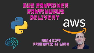 Container continuous delivery for AWS with App Runner