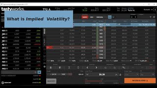 Options 101: Implied Volatility Explained - IV vs HV