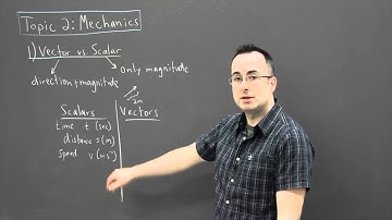 IB Physics SL revision - Mechanics 1 - vectors vs scalars
