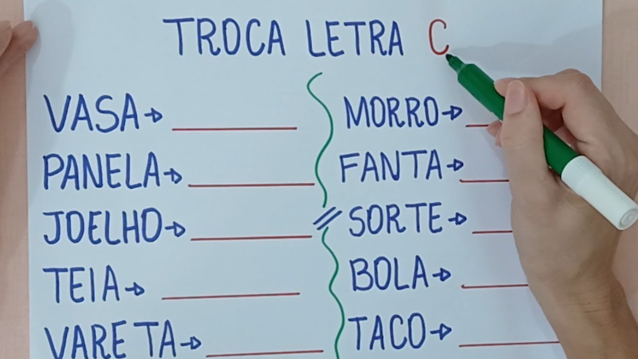 Aprendendo a Ler e escrever - Formação de Palavras - Lendo e escrevendo palavras- EJA  Alfabetização