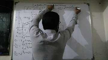 Dom(Derive the Logarithmic decrement Formula)...