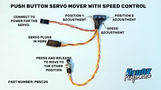 Famous Push Button Servo Mover with Speed Control for Cosplay Profile