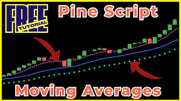 Hoe u een voortschrijdend gemiddelde indicator in Pine Script kunt maken en aanpassen - Volledige...