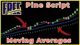 How to Create and Customize Moving Average Indicator in Pine Script - Full Tutorial