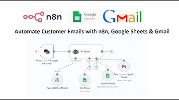 Automatiseer het bijwerken van klantfacturen met n8n, Google Sheets en Gmail