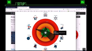 Malware Analysis 101 @ DC9111 0x03 SAFE MODE by Adib Nagarajan | DEF CON Delhi Group