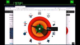 Malware Analysis 101 @ DC9111 0x03 SAFE MODE by Adib Nagarajan | DEF CON Delhi Group