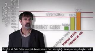 Çok Borcun Tehlikeleri