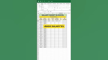How To Create A Salary Sheet In MS Excel | MS Excel Main Salary Sheet Kase Banaye | MS Excel Tips