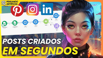 Automatize Posts nas Redes Sociais com Flux AI